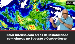 Tempo e Dinheiro