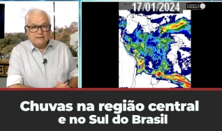 Tempo e Dinheiro