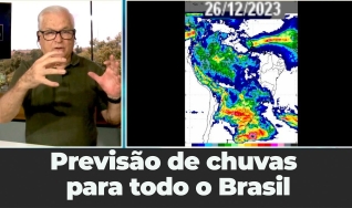 Tempo e dinheiro