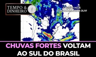 Tempo e dinheiro