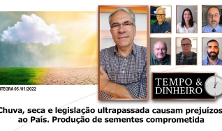 Tempo e Dinheiro