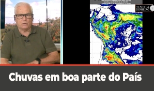 Tempo e Dinheiro