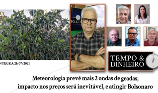 Tempo & Dinheiro