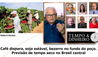 Tempo e Dinheiro