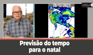 Tempo e dinheiro