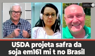 Tempo e Dinheiro
