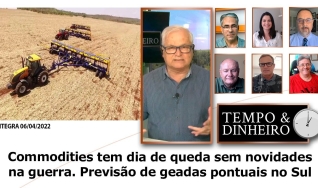 Tempo e Dinheiro