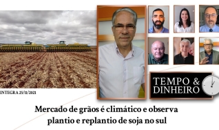 Tempo e Dinheiro
