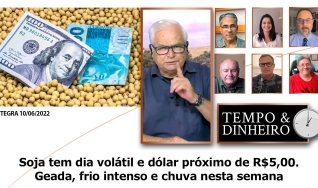 Tempo e Dinheiro