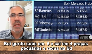 Tempo e Dinheiro, com João Batista Olivi