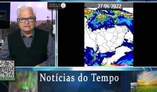 Tempo e Dinheiro
