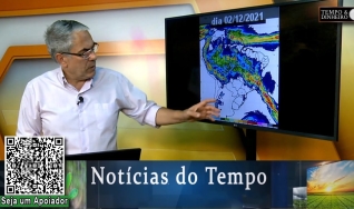 Tempo e Dinheiro