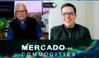 Tempo e Dinheiro