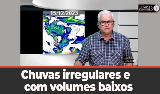 Tempo e Dinheiro