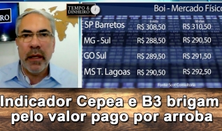 Tempo e Dinheiro, com João Batista Olivi