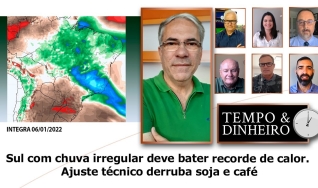 Tempo e Dinheiro