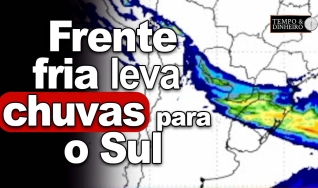 Tempo e dinheiro