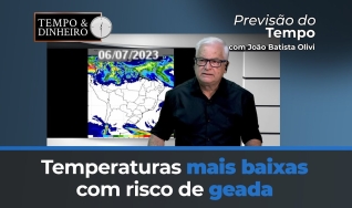 Tempo e Dinheiro