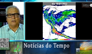 Tempo e Dinheiro
