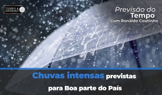 Tempo e Dinheiro