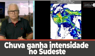 Tempo e Dinheiro