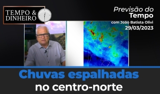Tempo e Dinheiro