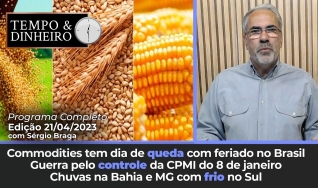 Tempo e Dinheiro