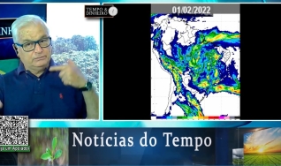 Tempo e Dinheiro