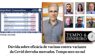 Tempo e Dinheiro