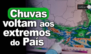 Tempo e dinheiro