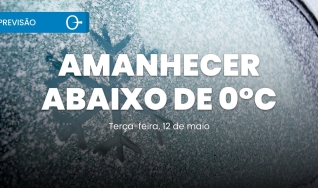 Clima Tempo