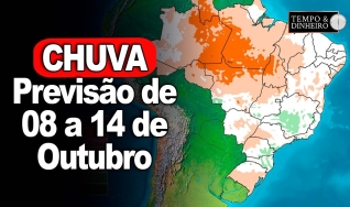 Tempo & Dinheiro