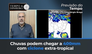 Tempo e Dinheiro