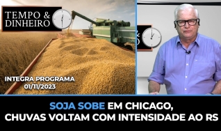 Tempo e dinheiro