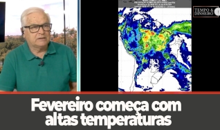 Tempo e Dinheiro