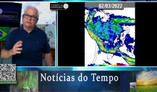 Tempo e Dinheiro