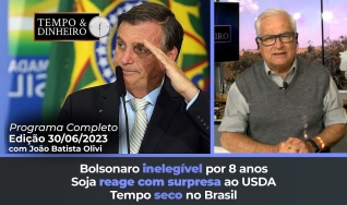 Tempo e Dinheiro