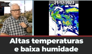 Tempo e dinheiro