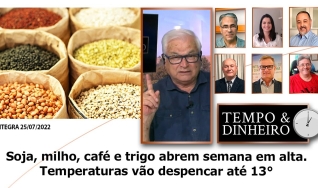 Tempo e Dinheiro, com João Batista Olivi