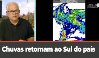 Tempo e Dinheiro
