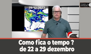 Tempo e dinheiro