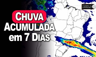 Tempo e dinheiro