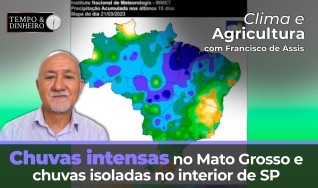 Tempo e Dinheiro