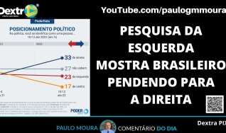 Paulo Moura