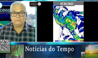 Tempo e Dinheiro