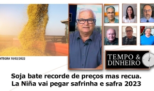 Tempo e Dinheiro