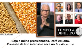 Tempo e Dinheiro