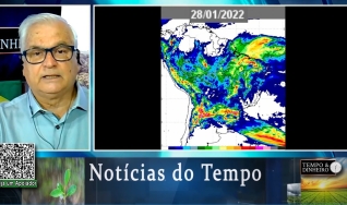 Tempo e Dinheiro