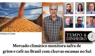 Tempo e Dinheiro