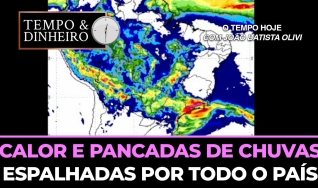 Tempo e dinheiro